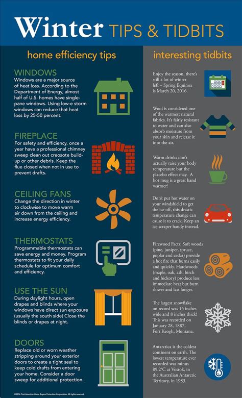 Winter Tips and Tidbits | Winter hacks, Storm windows, Home warranty