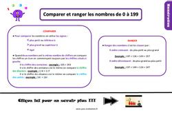 Evaluation Num Ration Ce Bilan Et Controle Corrig Pdf Imprimer