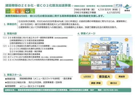 2024年（令和6年度）建築物等のzeb化・省co2化普及加速事業（新規） 2024年（令和6年度）省エネ・省co2補助金 ゼロエネルギー支援