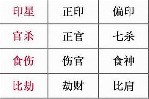 大师教你看八字 怎么看自己八字忌什么八字若朴堂文化