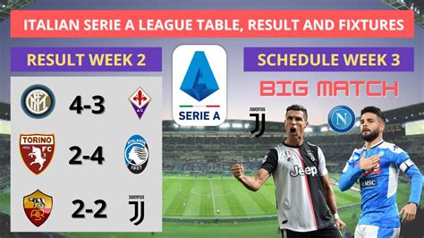 Seria A Fixtures Serie A Fixtures To Be Released On September Forza