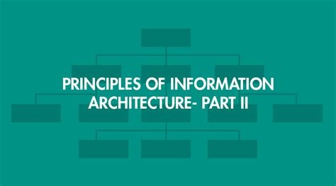 Principles of Information Architecture- Part II – Articles, HCD/UCD, Resources – Userhub