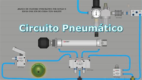 Circuito Pneum Tico Youtube