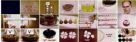 Exploring the Colors and Oxidation States of Vanadium