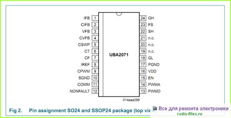 Uba Datasheet