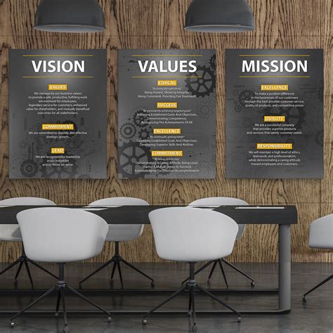 3x Company Core Values Motivational Wall Art Business Mission Etsy UK