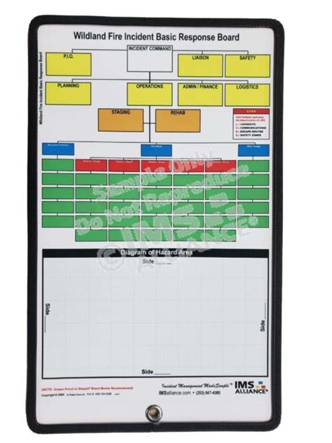 Hazmat Incident Command Board • Ims Alliance