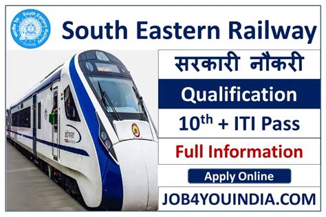 South Eastern Railway Recruitment Notification Out For