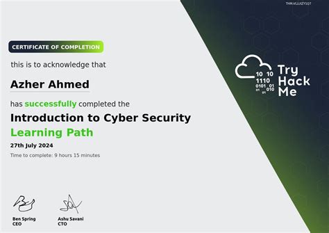 Finished Tryhackme Learning Path Azher Ahmed Posted On The Topic