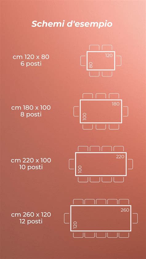 Guide To Dining Table Sizing What Size Of Dining Table Do I Need Artofit