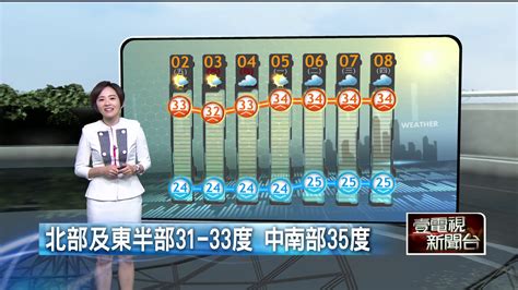 壹氣象／水氣少各地晴！ 北部、花東短暫陣雨 南部高溫飆36度生活 壹新聞