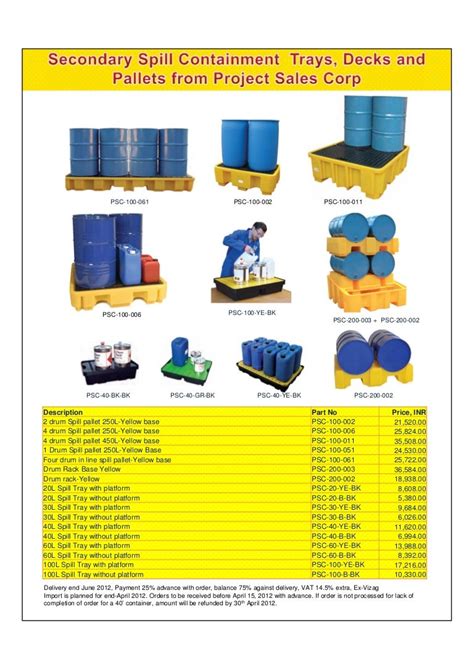 Secondary Spill Containment Pallets