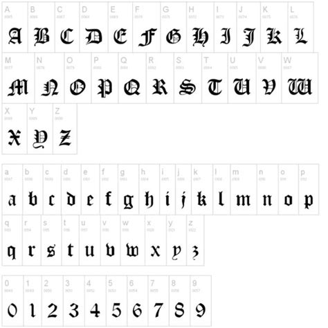 Old English Font Tattoo Generator