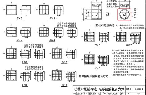 圆柱箍筋3（4x4是什么意思百度知道