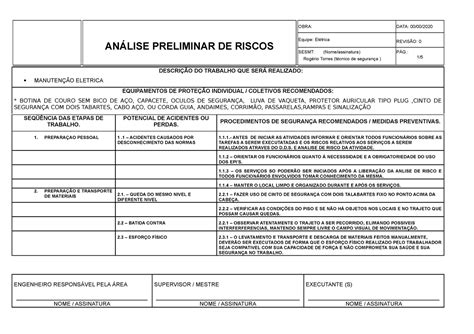 APR Eletrica material de estudo ANÁLISE PRELIMINAR DE RISCOS