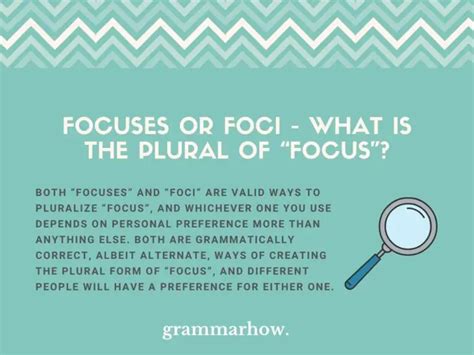 Focuses Or Foci What Is The Plural Of Focus
