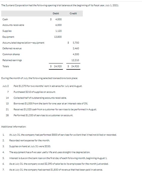 Solved The Sunland Corporation Had The Following Opening Chegg