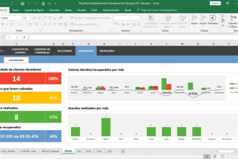 dashboard de cobrança Archives PLANILHAS VC Consultoria em Excel