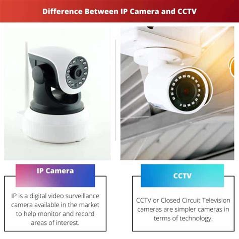 IP Camera Vs CCTV Difference And Comparison