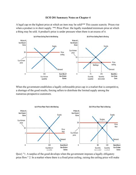 Eco Summary Notes On Chapter Prices Rise When A Product Is In