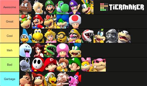 My Mario Character Tier List (please don’t downvote if you disagree, feel free to put your ...