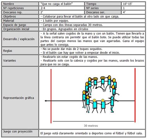 Juegos De Iniciacion Deportiva En Educacion Fisica Encuentra Juegos