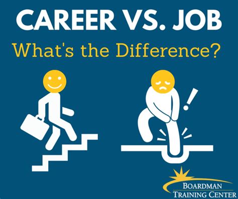 Boardman Training Career Vs Job The Path To Finding Your Passion