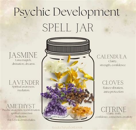 Psychic Development Jar Spell