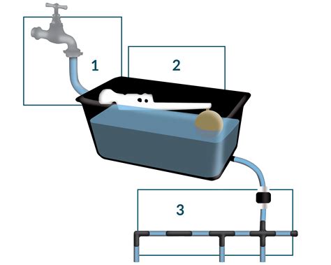 Mini flotteur abreuvoir automatique basse pression Réservoirs d eau