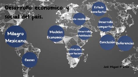 Desarrollo Economico Y Social Del País By José Miguel Franco Sánchez On