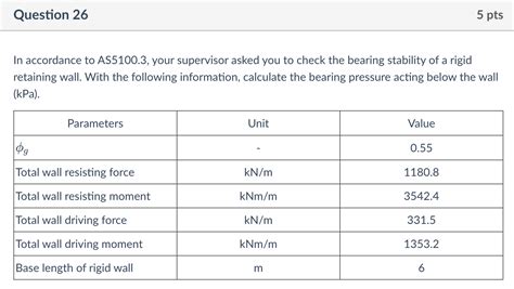 Solved In Accordance To As51003 Your Supervisor Asked You