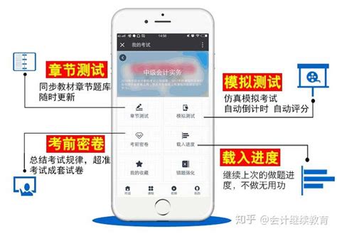 初级会计职称考什么内容 知乎