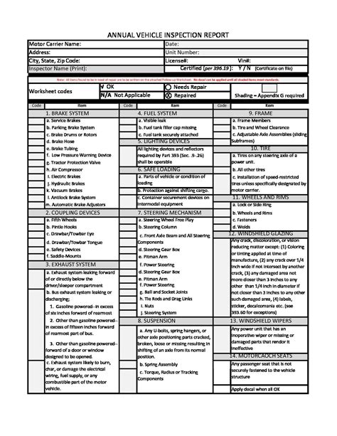 Printable Dot Annual Inspection Form