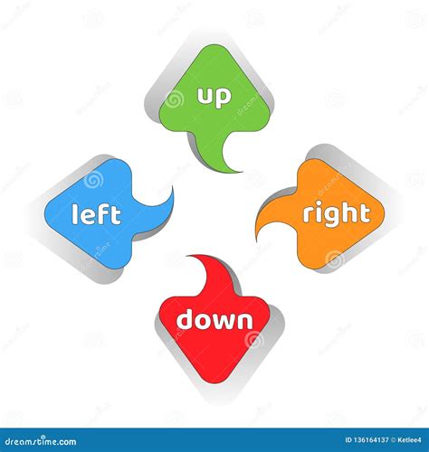 The Arrows Indicate the Direction To the Right, Left, Up, Down ...