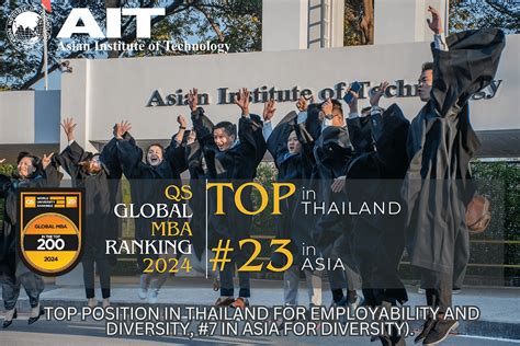 mba school  management