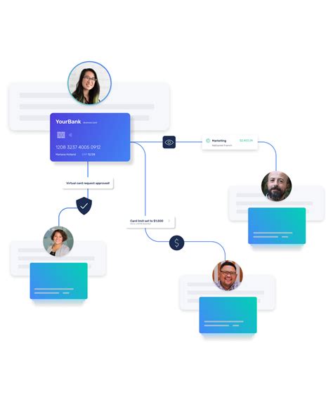 how to pay online with virtual card