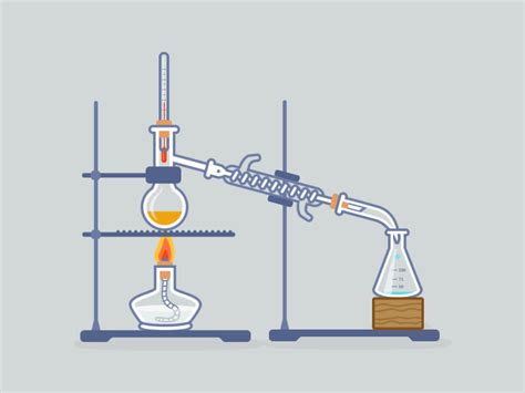 Chemical Experiment by Yingfang Xie on Dribbble