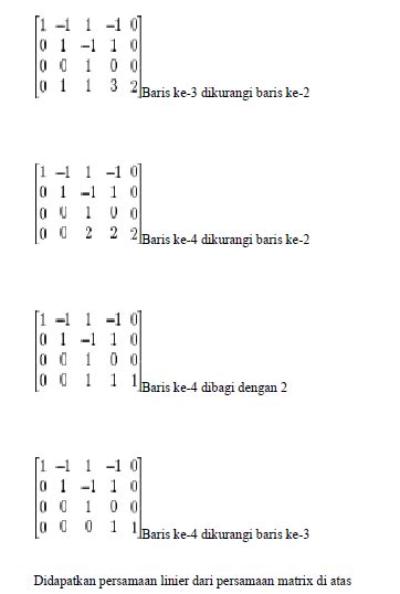 Contoh Soal Metode Eliminasi Gauss Jordan 3 Variabel Metode Eliminasi