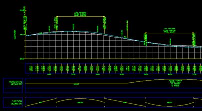 bim csdn