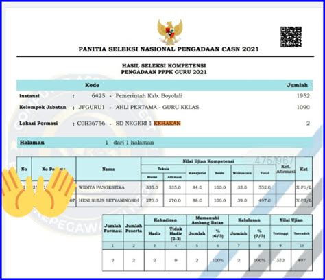 Unduh Hasil Seleksi Pppk Guru Per Propinsi Dan Penjelasannya Info Asn