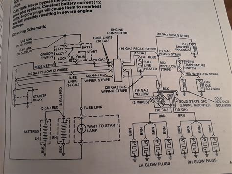 1994 7 3 Idi Wiring Diagram