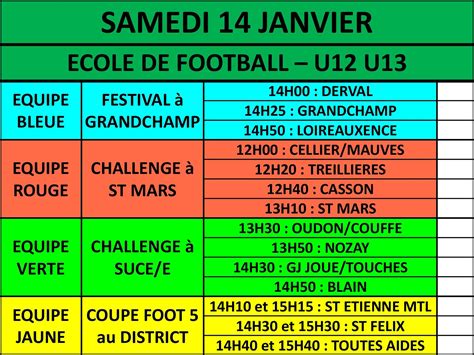 Evénements Jge Sucé Football