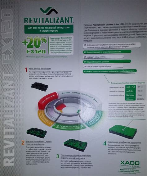 Revitalizant XADO EX120 для всех типов топливной аппаратуры ...