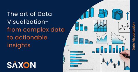 Data Visualization From Complex Data To Actionable Insights