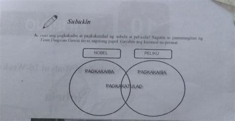 Please Po Pa Help Ano Ang Pagkakaiba At Pagkakatulad Ng Nobela At