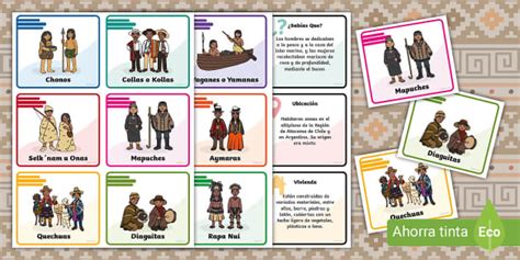 Juego Adivina Quien Pueblos Originarios De Chile Twinkl