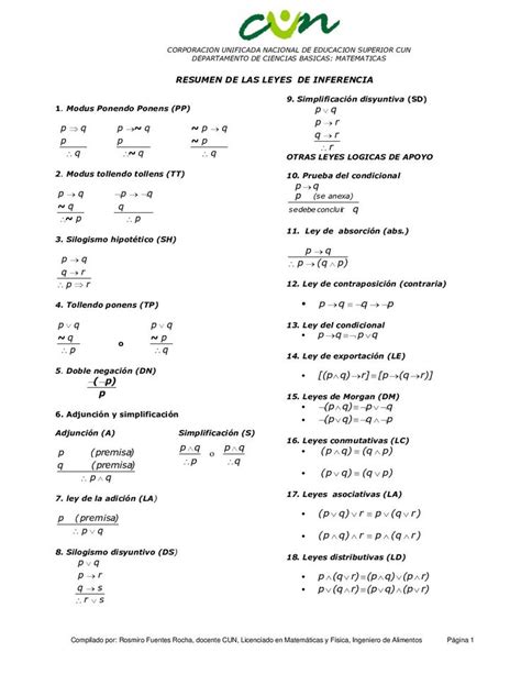 Reglas De Inferencia Logica Inferencia Logica Logica Cientifica