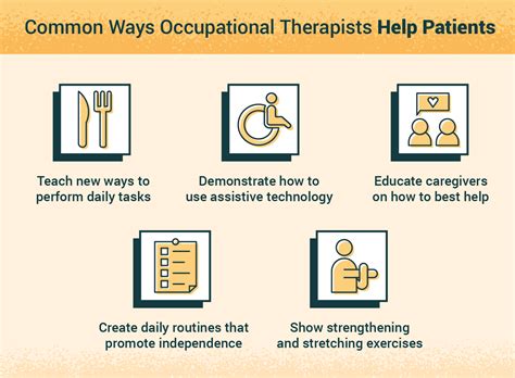 How To Become An Occupational Therapist Benefits And Job Opportunities University Of St