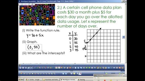 Linear Functions In Real Life Youtube