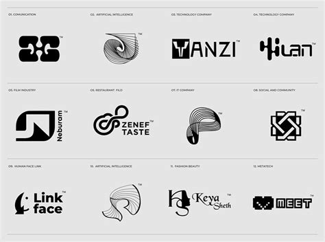 Logotype Vs Logomark Unraveling The Core Differences